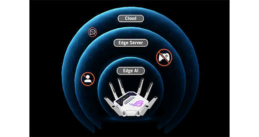 ASUS ROG Rapture GT-BE19000AI gaming router with triple-level content filter icons, representing Edge AI ad and tracker blocking, parental controls, and AdGuard-based local and cloud protection.